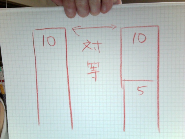 f:id:connectronkobe:20130320180218j:image:w360