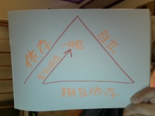 f:id:connectronkobe:20130424164814j:image:w360