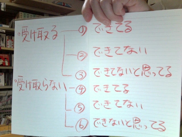 f:id:connectronkobe:20130825101935j:image:w400