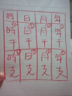 f:id:connectronkobe:20131115175855j:image:w360