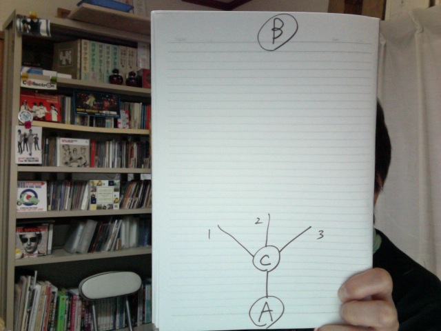 f:id:connectronkobe:20131218124903j:image:w360