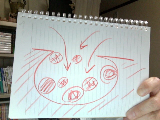 f:id:connectronkobe:20140416174723j:image:w360