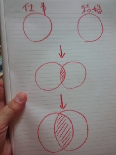 f:id:connectronkobe:20140917143139j:image:w400