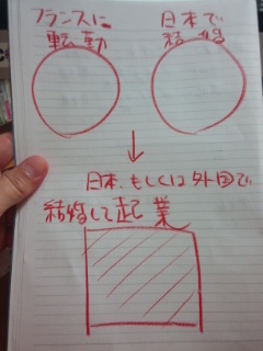 f:id:connectronkobe:20140917145045j:image:w400