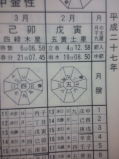 f:id:connectronkobe:20150202211813j:image:w500