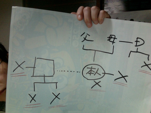 f:id:connectronkobe:20150225093533j:image:w500 f:id:connectronkobe:20150225093533j:image:w500