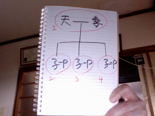 f:id:connectronkobe:20150521160420j:image:w360