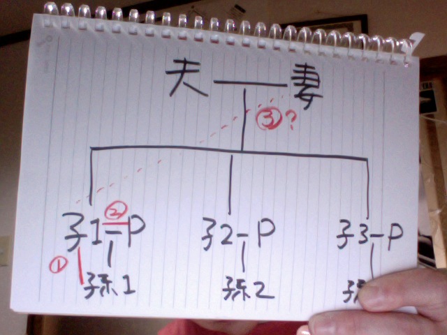 f:id:connectronkobe:20150521160859j:image:w360