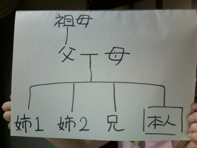 f:id:connectronkobe:20150601140037j:image