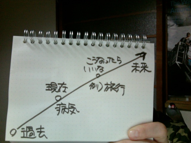 f:id:connectronkobe:20150704072604j:image