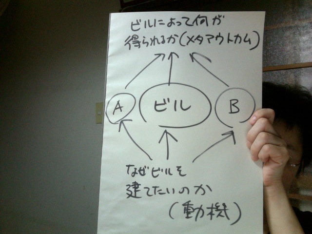 f:id:connectronkobe:20150820170232j:image