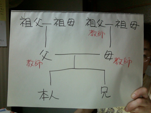 f:id:connectronkobe:20150919154831j:image