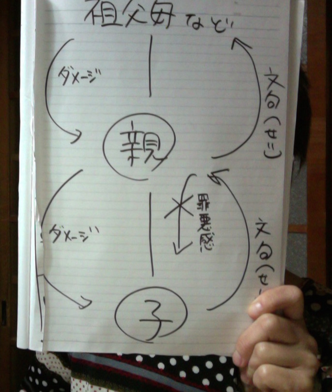 f:id:connectronkobe:20151005072117j:image