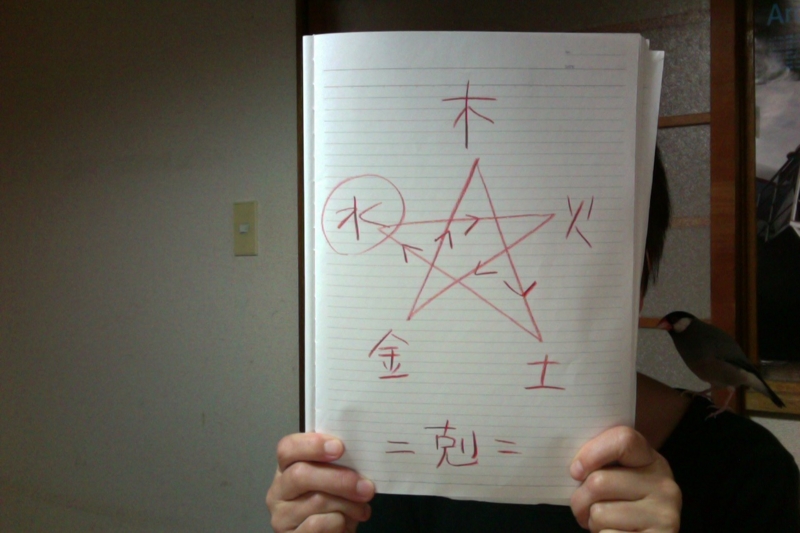 f:id:connectronkobe:20151007112238j:image