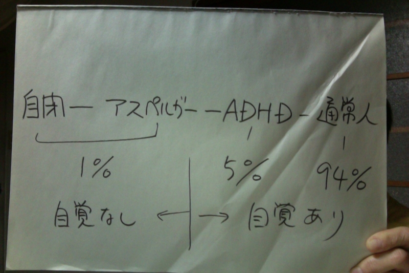 f:id:connectronkobe:20151025063303j:image