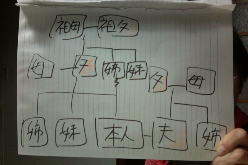 f:id:connectronkobe:20151106055344j:image f:id:connectronkobe:20151106055344j:image