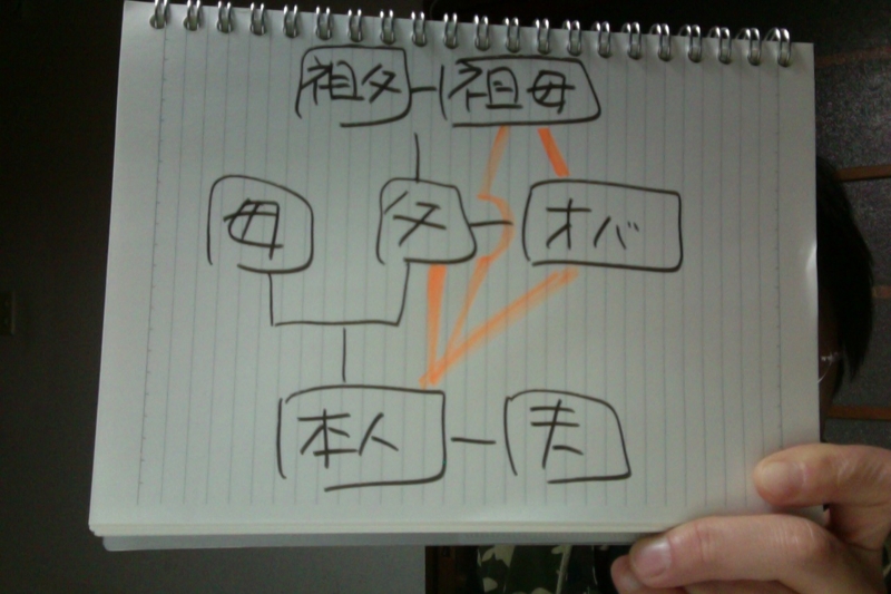 f:id:connectronkobe:20151111185144j:image