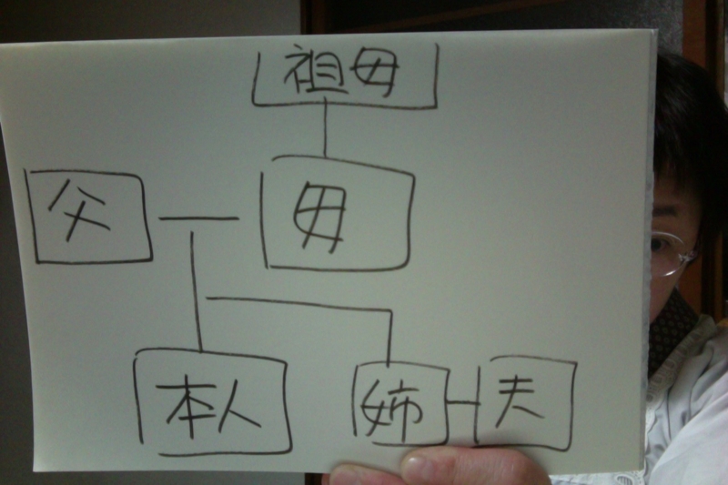 f:id:connectronkobe:20160109181721j:image