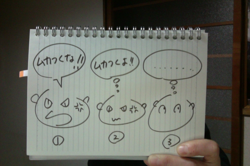 f:id:connectronkobe:20160113064133j:image