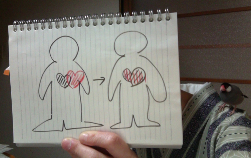 f:id:connectronkobe:20160322135406j:image:w500