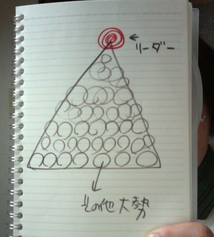 f:id:connectronkobe:20160413204831j:image:w500