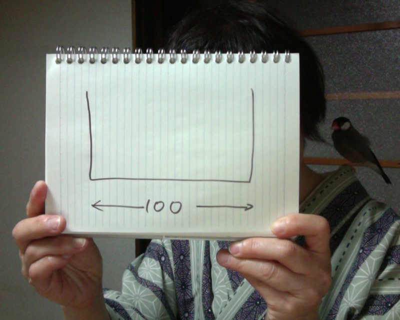 f:id:connectronkobe:20160425200638j:image:w500