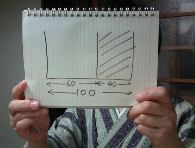 f:id:connectronkobe:20160425200832j:image:w500