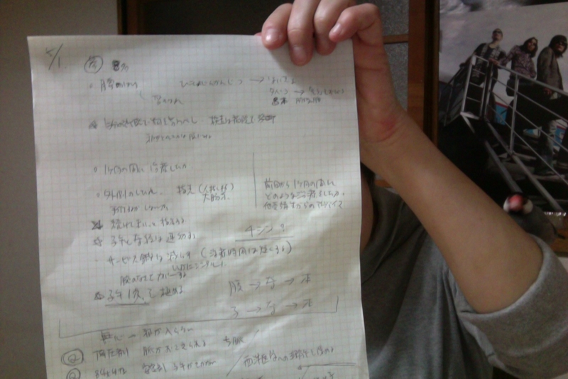 f:id:connectronkobe:20160505220213j:image:w500