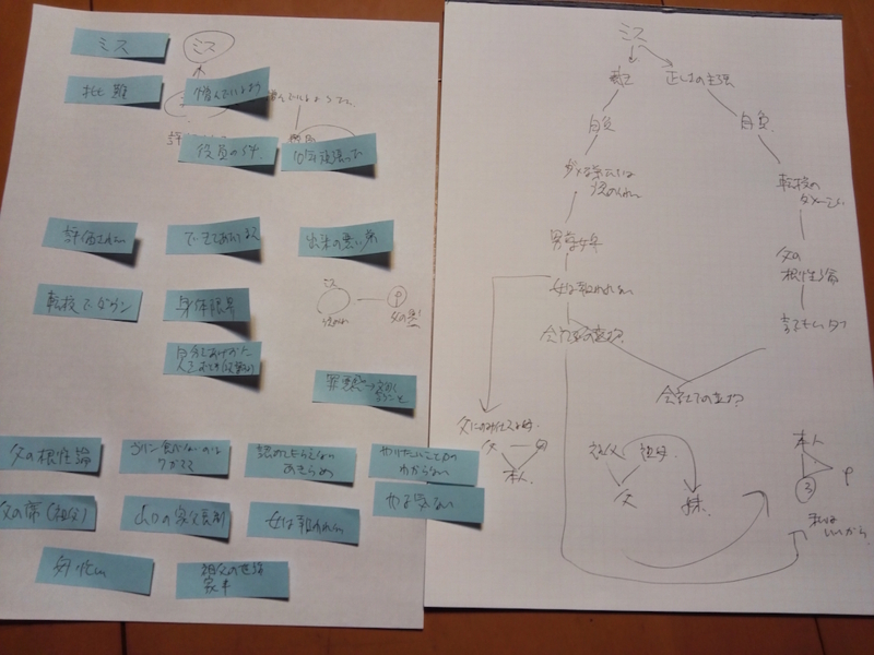 f:id:connectronkobe:20180224105013j:image