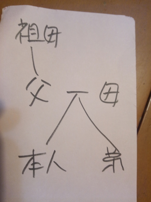 f:id:connectronkobe:20180725202418j:image