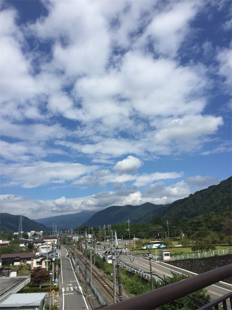 f:id:connecttothepoint86:20161002220802j:image