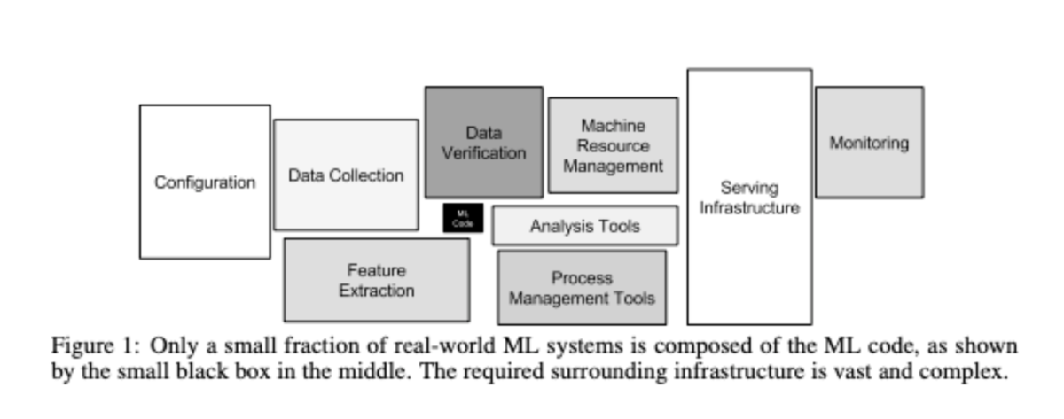 f:id:connehito-mkashiwagi:20210928015818p:plain