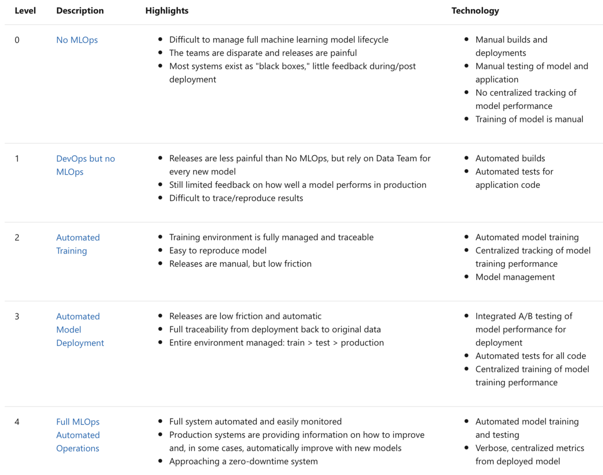 f:id:connehito-mkashiwagi:20210929223356p:plain