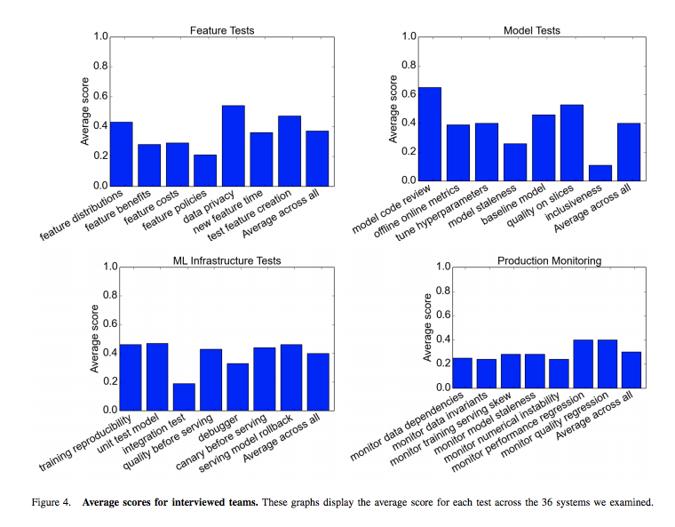 f:id:connehito-mkashiwagi:20210930013350p:plain