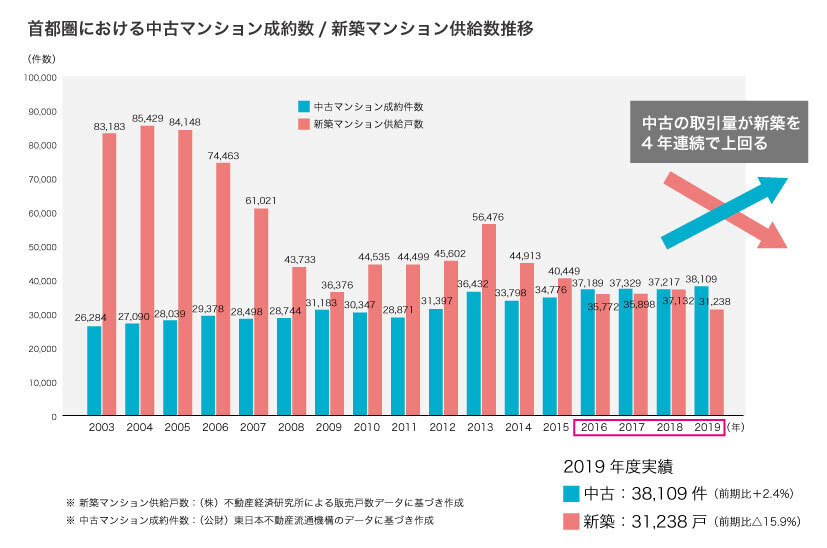 f:id:connehito:20200728175656j:plain f:id:connehito:20200728175656j:plain