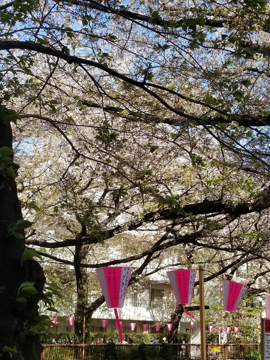f:id:conneru:20190411083858j:plain