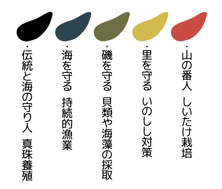 f:id:conosole:20200801152717p:plain
