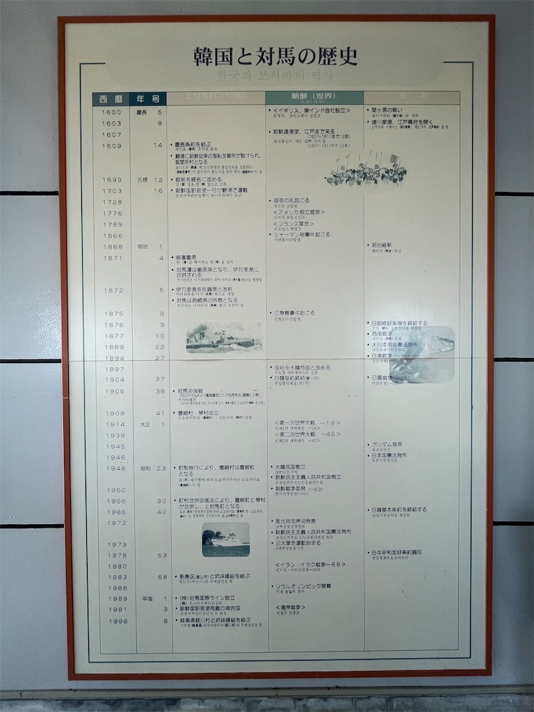 f:id:conosole:20211021223123j:image