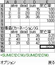 f:id:consbiol:20050507151206:image f:id:consbiol:20050507151206:image