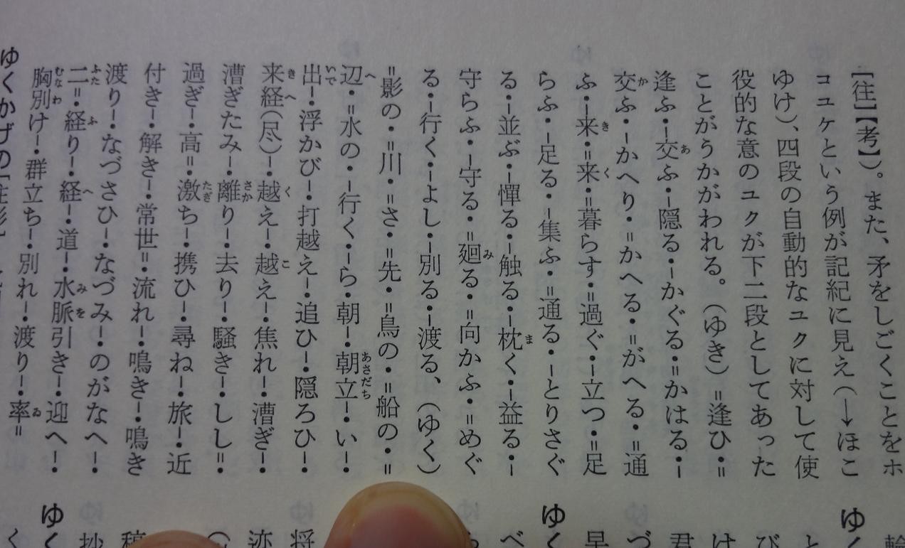 源氏物語大辞典 の附録 逆配列項目表 が便利 Cask Strength