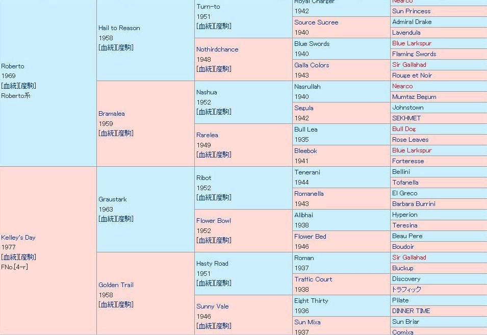 f:id:consigliere:20130404221233j:image