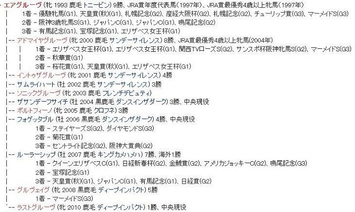 f:id:consigliere:20130425231304j:image