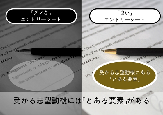 とある要素