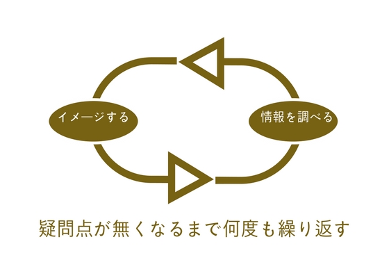 f:id:consul-tenshoku:20180404134222j:plain
