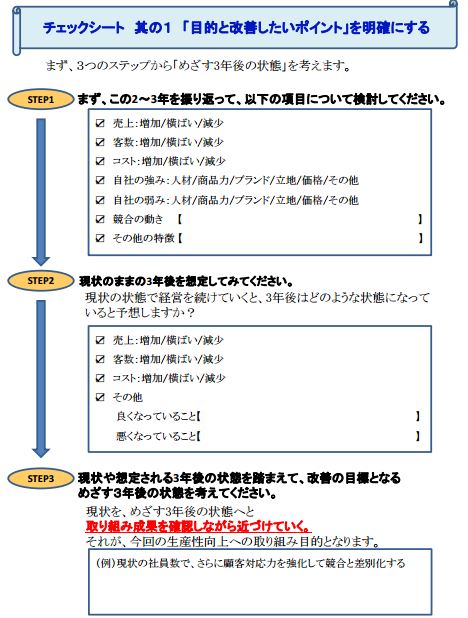 f:id:consulting-kfs:20160801145343j:plain f:id:consulting-kfs:20160801145343j:plain