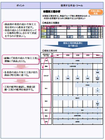 f:id:consulting-kfs:20160801160211j:plain f:id:consulting-kfs:20160801160211j:plain
