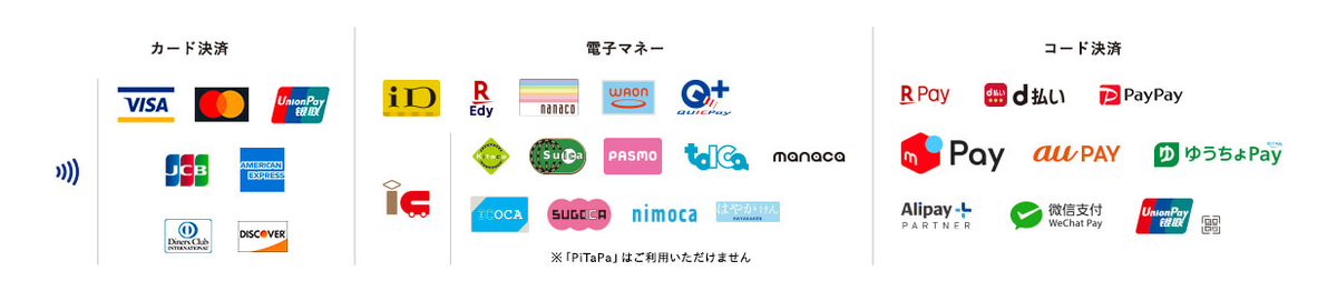 f:id:container39:20211122083848j:plain