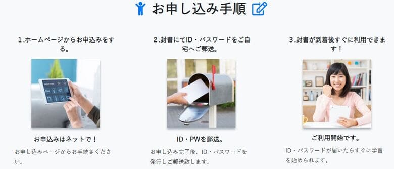 f:id:container39:20220412101345j:plain