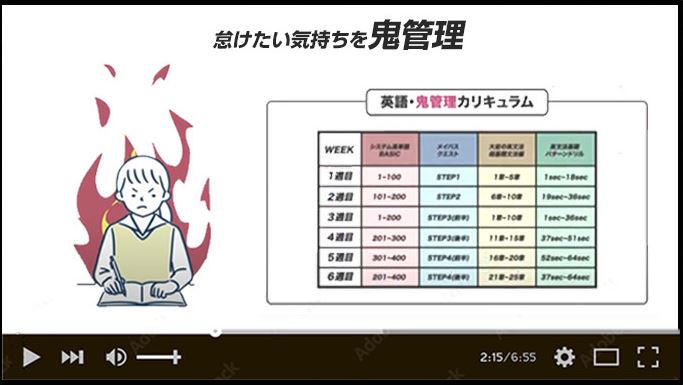 青山学院大学専門塾、AO-PASS、自主学習、管理、オンライン学習、サブスク