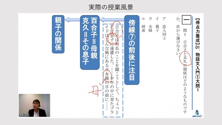 オンライン、中高一貫校専門塾、エスコット(Escot)